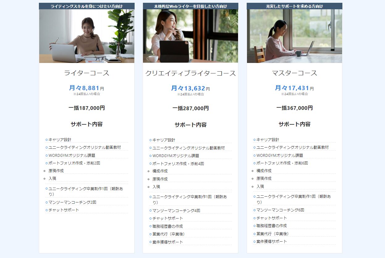 WORDGYM×ユニークライティングの受講料金